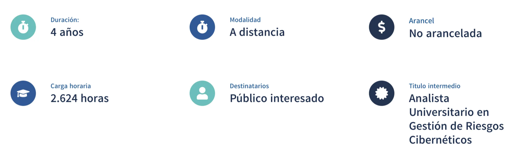 Cyberdefense FADENA UNDEF